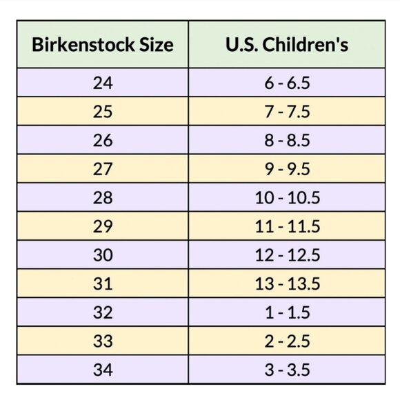 Birki's Red Hibiscus Sandals with Buckles for Girls - Picture 8 of 8